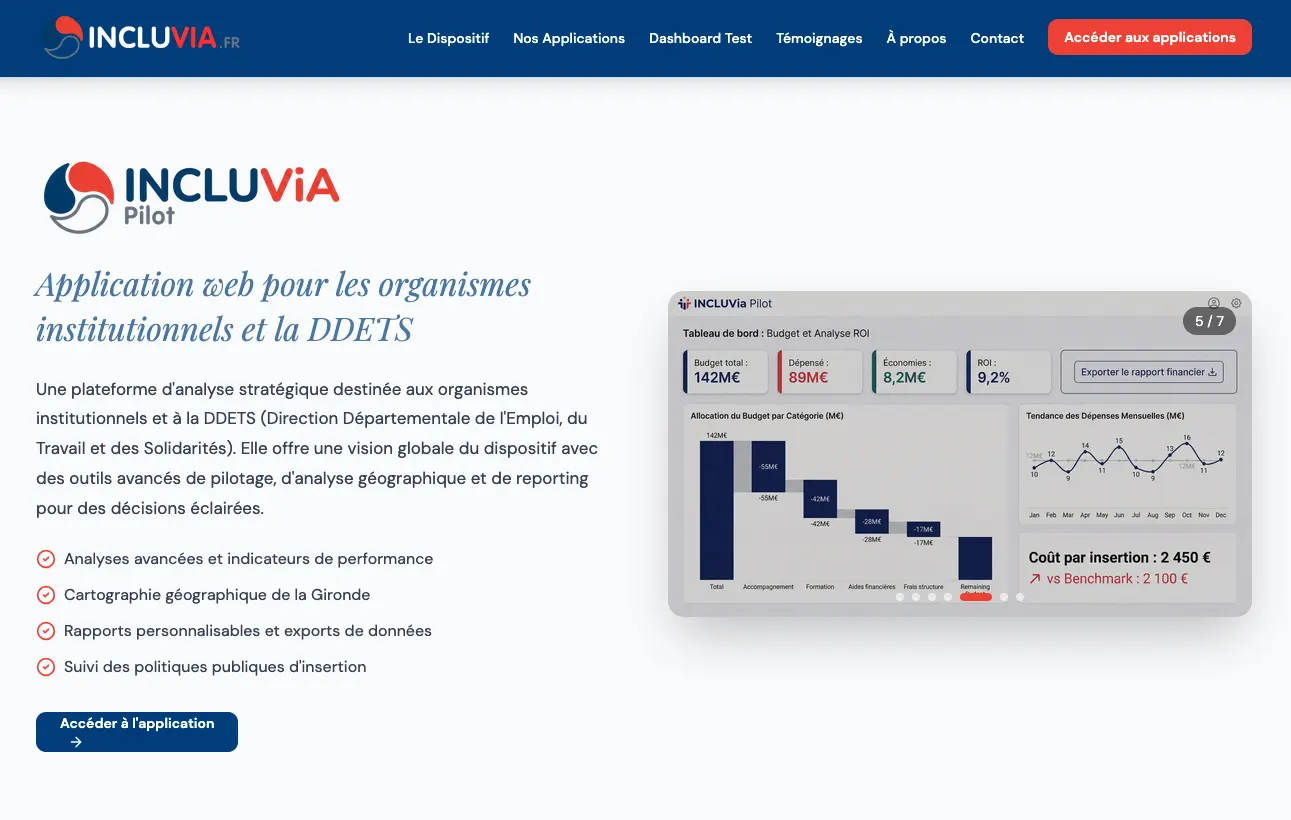 INCLUVIA 10